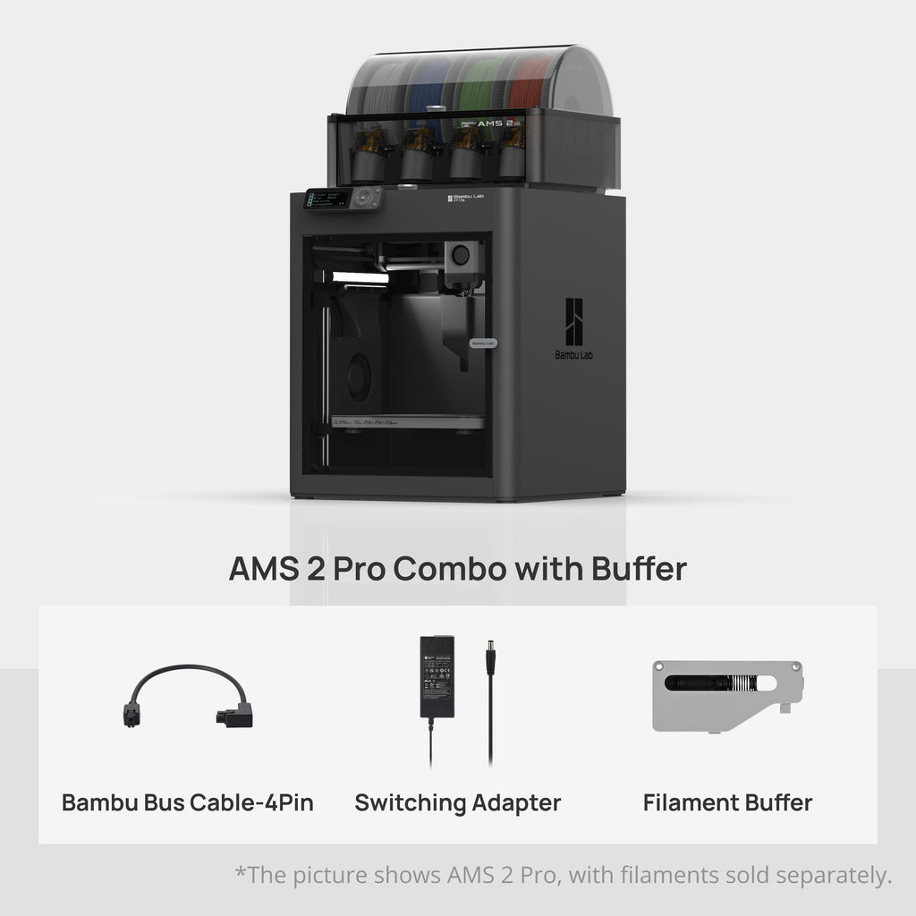 P1S Combo